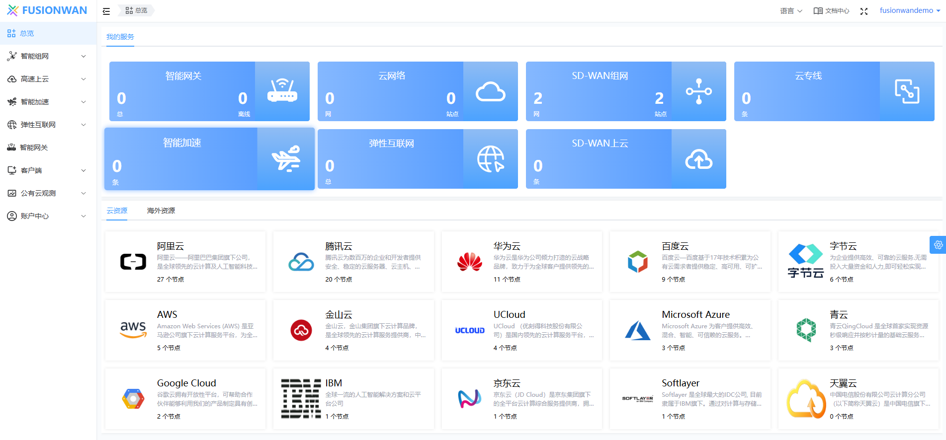 FusionWAN网络管理界面