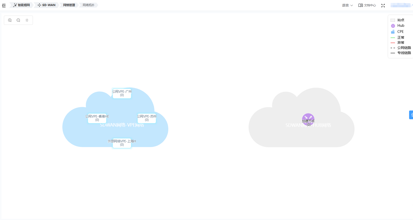 FusionWAN站点管理
