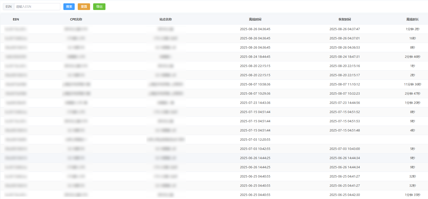 FusionWAN告警记录管理