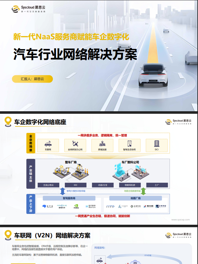 汽车行业全场景网络解决方案